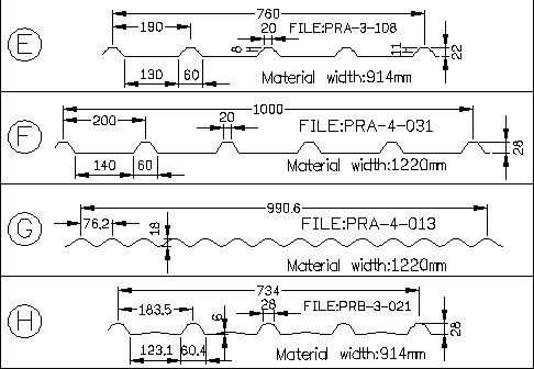 ماشین دوار لایه سازی فولادی گالوانیزه برای روکش دیوار روکش با HRC50 - 60 عملیات حرارتی